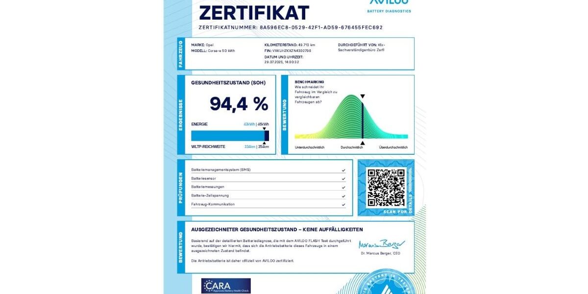 Opel Corsa 49.713 km 13.490 &euro; Lünen 44532
