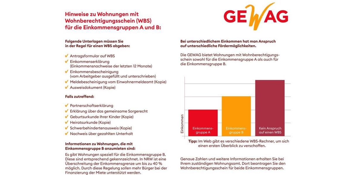 Etagenwohnung Remscheid Lüttringhausen - 3 Zimmer, 74 m&sup2;, 352&euro; | Angebot:26661792