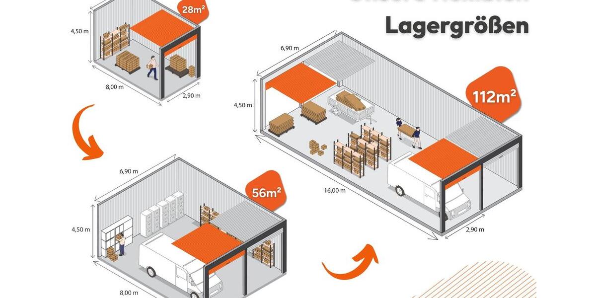 Gewerbeobjekt Dortmund Innenstadt Nord - 265&euro; | Angebot:26470834