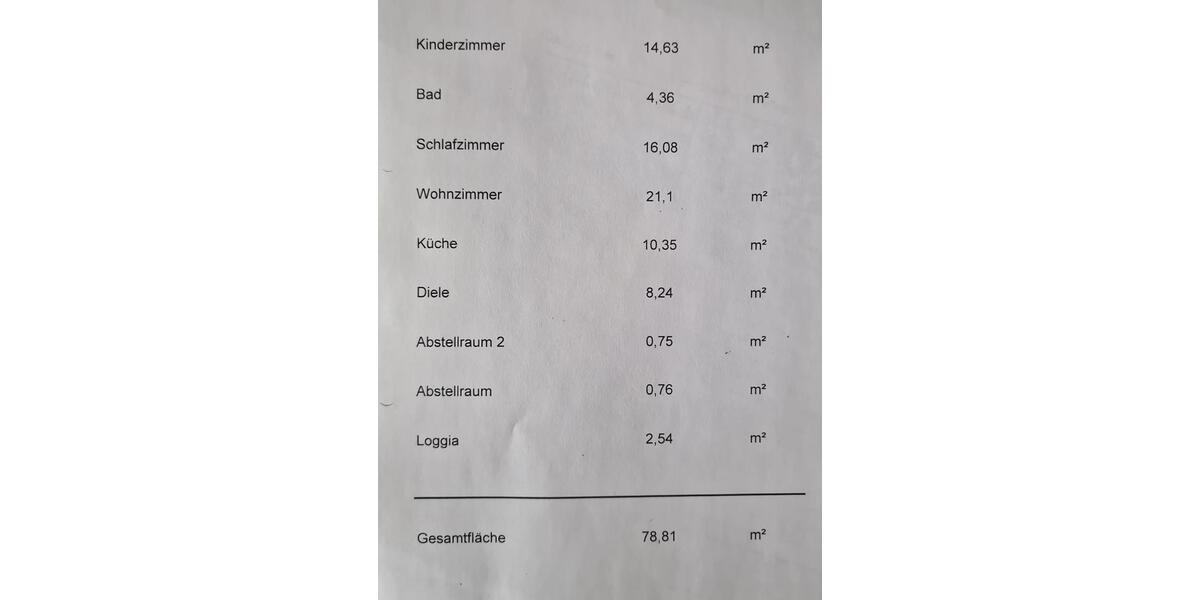 Erdgeschoßwohnung Herne Sodingen - 3 Zimmer, 79 m&sup2;, 131.000&euro; | Angebot:24704985