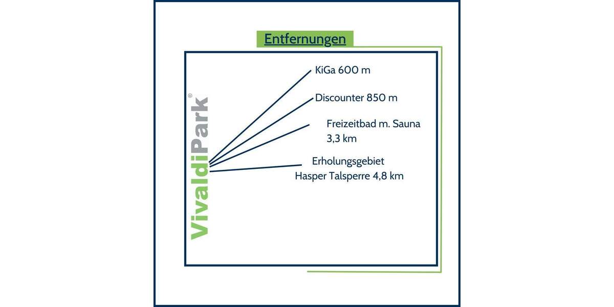 Etagenwohnung Ennepetal Voerde - 3 Zimmer, 61 m&sup2;, 237.000&euro; | Angebot:25663806