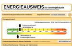 Dachgeschoßwohnung Schalksmühle - 3 Zimmer, 60 m&sup2;, 600&euro; | Angebot:27626622
