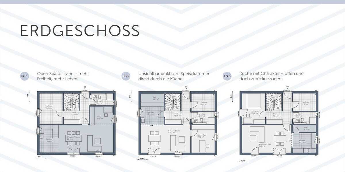 Einfamilienhaus Witten Annen - 6 Zimmer, 152 m&sup2;, 586.000&euro; | Angebot:26569472