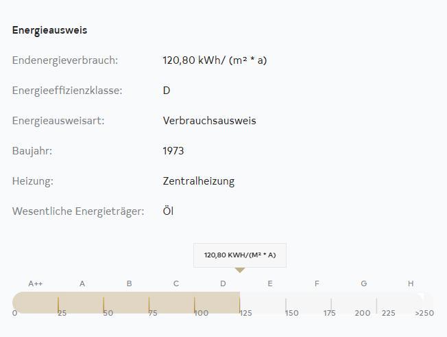 Etagenwohnung Dortmund Innenstadt West - 3 Zimmer, 76 m&sup2;, 220.000&euro; | Angebot:26021687